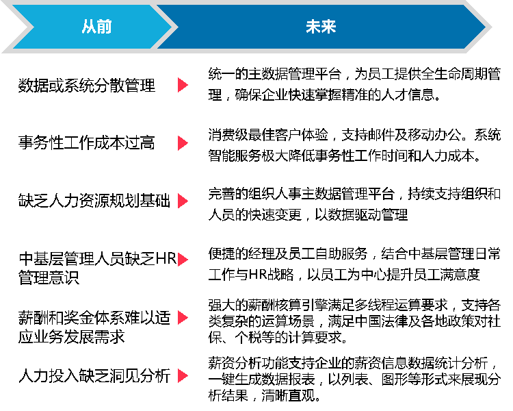Image Intro