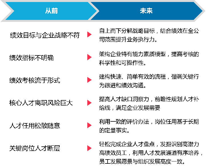 Image Intro